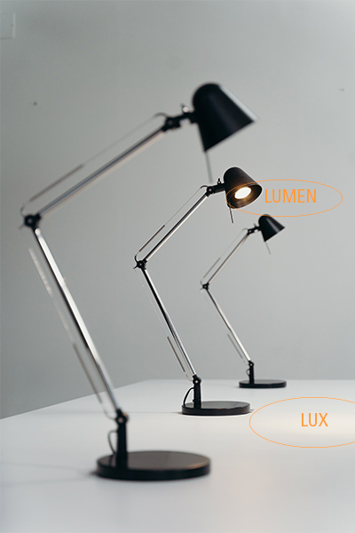 Understanding Light: What are Lux and Lumen?